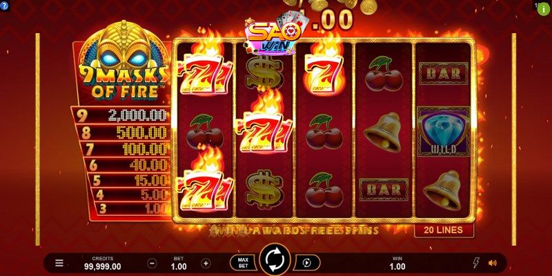 Giấy chứng nhận Saowin là gì? - Điểm đến cá cược lý tưởng 3 Cổng game slot nổ hũ hấp dẫn